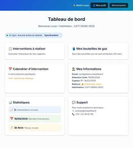 MissioFlow sur téléphone : tableau de bord du technicien